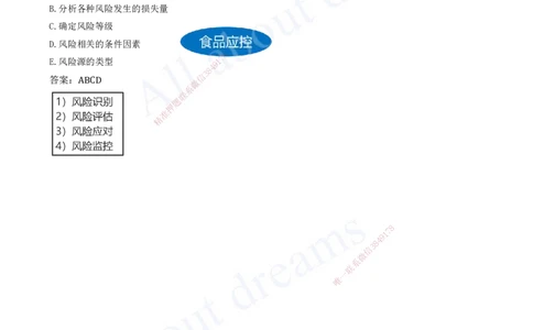 2025-21-第3章-建设工程招标投标与合同（十）_2026年一级建造师_2026年一建管理_2025年一建管理SVIP_03-习题精析✿实战特训✿模考通关_27-管理《习题带练班》金月KL推荐_讲义