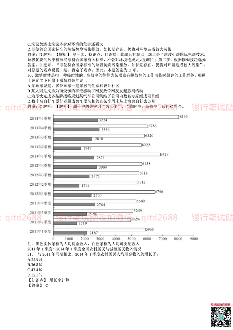 中国邮蓄银行2017年招聘考试笔试真题及答案解析_2025春招题库汇总_银行题库-1_银行全套上岸资料_各银行笔试真题_邮储上岸资料_邮储银行历年真题