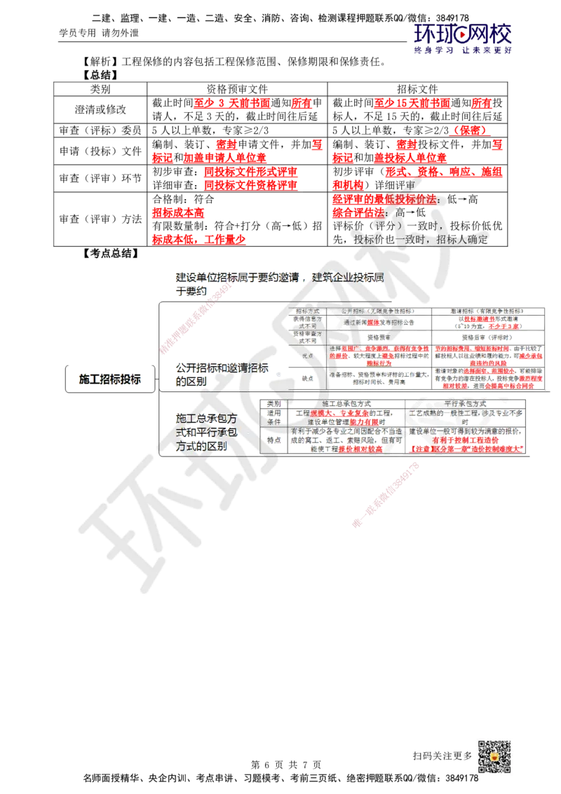 16.第16讲-31招标方式与程序（2）_2026年一级建造师_2026年一建管理_2025年一建管理SVIP_02-基础精讲✿高端面授✿深度强化_25-管理《考点精讲班》张君、郑春秋HQ_张君