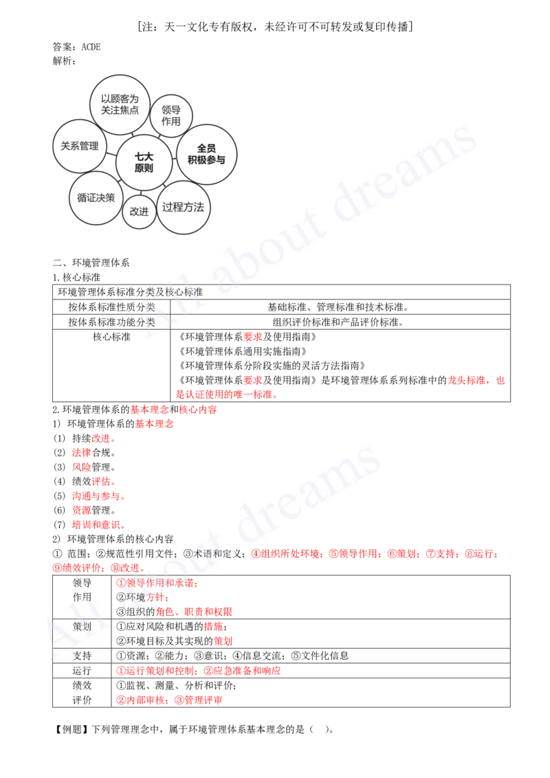 2025-10-第2章-2.1-质量、环境、职业健康安全管理体系（一）_2026年一级建造师_2026年一建管理_2025年一建管理SVIP_02-基础精讲✿高端面授✿深度强化_王少杰_讲义