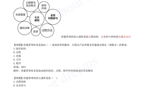 2025-10-第2章-2.1-质量、环境、职业健康安全管理体系（一）_2026年一级建造师_2026年一建管理_2025年一建管理SVIP_02-基础精讲✿高端面授✿深度强化_王少杰_讲义
