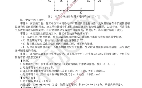 18.2025一建公路案例带刷-案例18_2026年一级建造师_2026年一建公路_2025年一建公路SVIP_04-冲刺串讲✿考点强化✿小灶集训_19-公路《案例带刷班》安国庆HQ