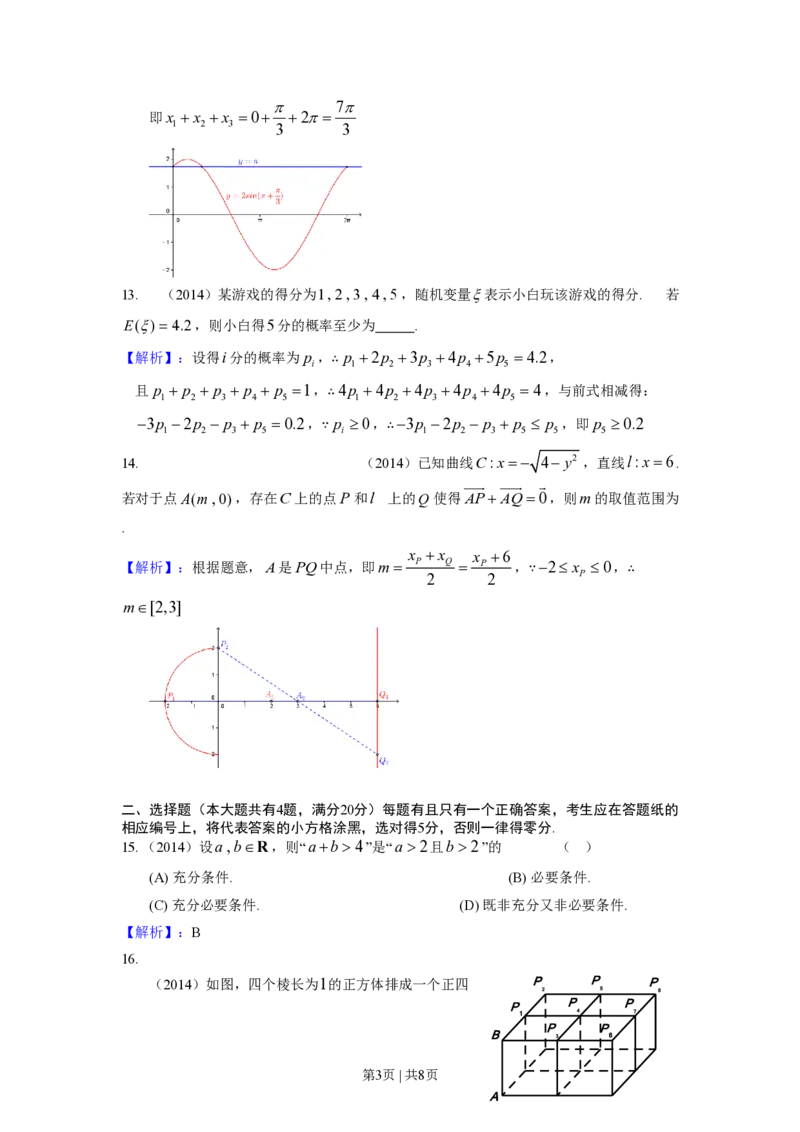 2014年高考数学试卷（理）（上海）（解析卷）_历年高考真题合集_数学历年高考真题_新&middot;PDF版2008-2025&middot;高考数学真题_数学（按省份分类）2008-2025_2008-2025&middot;（上海）数学高考真题