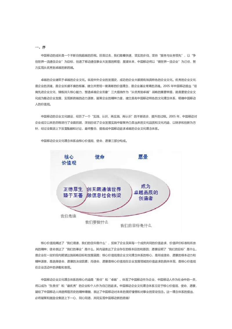 中国移动企业文化(1)_2025春招题库汇总_国企-运营商题库_2023中国移动笔试资料（清宇）_重中之重之一中国移动企业文化和常识