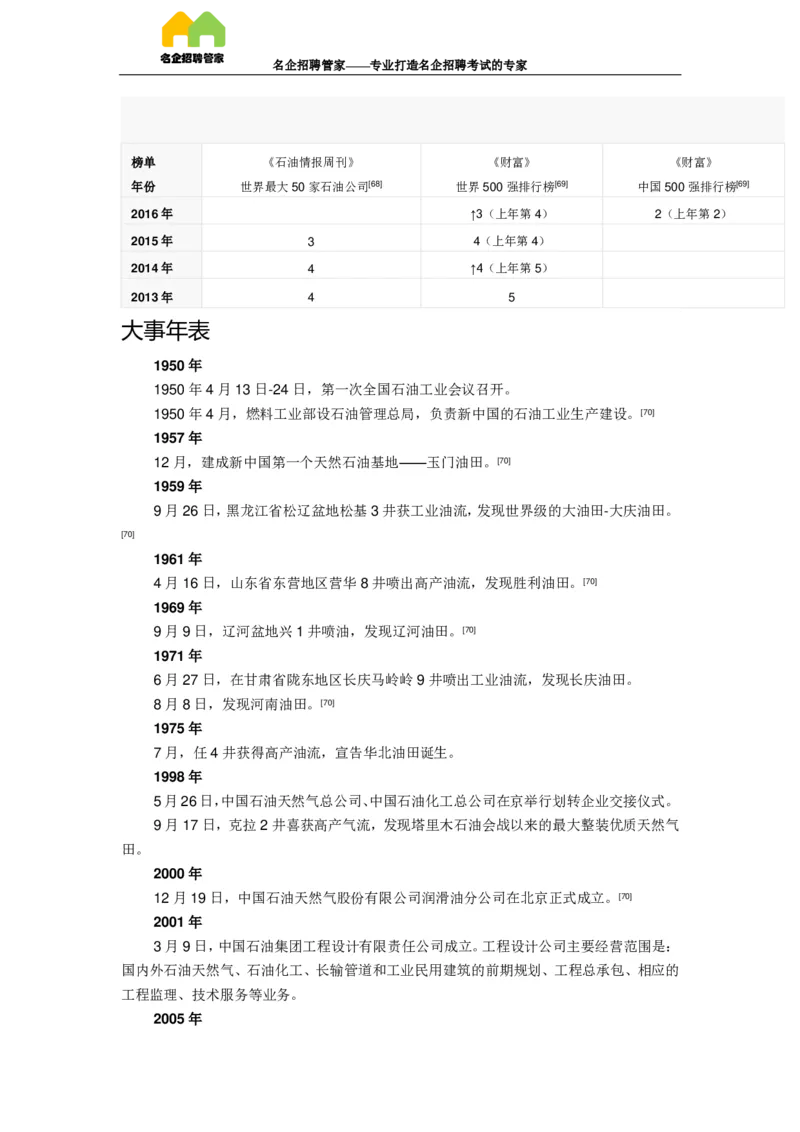 企业介绍_三桶油_中国石油_中石油笔试(1)_7、企业文化和石油常识