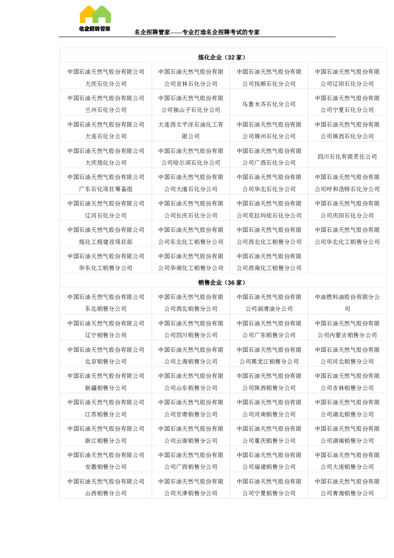 企业介绍_三桶油_中国石油_中石油笔试(1)_7、企业文化和石油常识