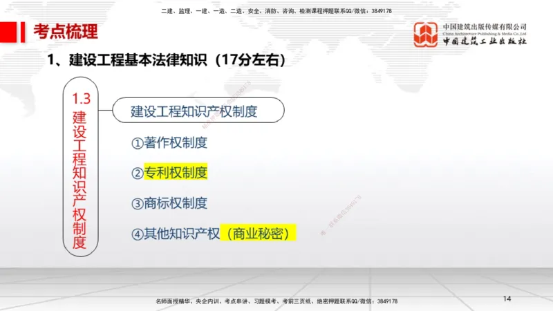 10.30一建《法规》新考期备考全攻略_2026年一建法规_2026年一建法规SVIP_02-基础精讲✿高端面授✿深度强化_01-2026年一建法规-建工社-前期全套课-王文静_讲义