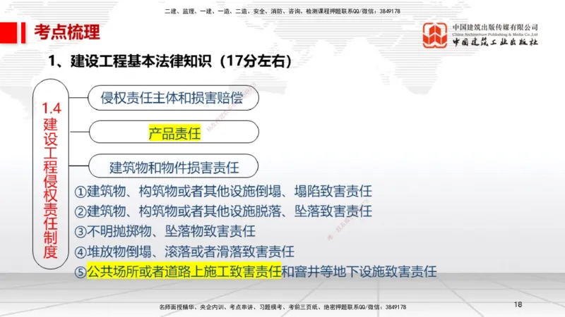 10.30一建《法规》新考期备考全攻略_2026年一建法规_2026年一建法规SVIP_02-基础精讲✿高端面授✿深度强化_01-2026年一建法规-建工社-前期全套课-王文静_讲义