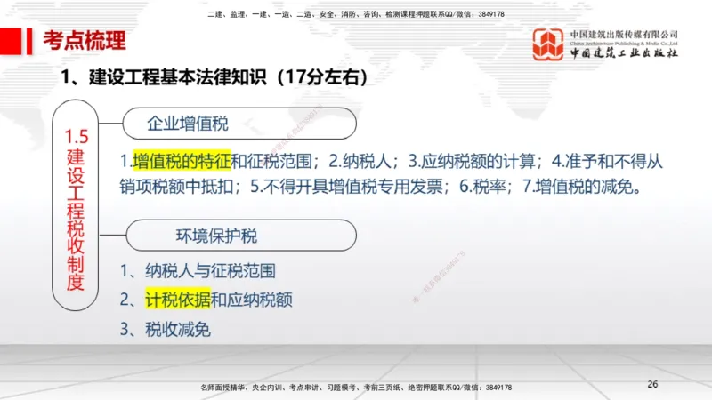 10.30一建《法规》新考期备考全攻略_2026年一建法规_2026年一建法规SVIP_02-基础精讲✿高端面授✿深度强化_01-2026年一建法规-建工社-前期全套课-王文静_讲义
