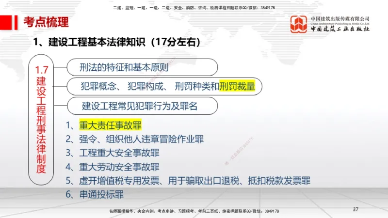 10.30一建《法规》新考期备考全攻略_2026年一建法规_2026年一建法规SVIP_02-基础精讲✿高端面授✿深度强化_01-2026年一建法规-建工社-前期全套课-王文静_讲义