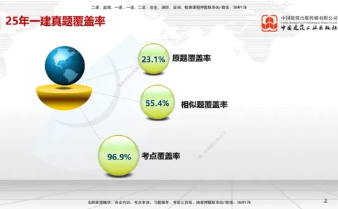 10.30一建《法规》新考期备考全攻略_2026年一建法规_2026年一建法规SVIP_02-基础精讲✿高端面授✿深度强化_01-2026年一建法规-建工社-前期全套课-王文静_讲义