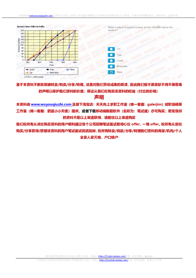 汇丰2020招聘在线笔试shl完整真题及答案20191025_2025春招题库汇总_外资银行题库_23汇丰_2020年历次OT真题及答案解析（独家提供）