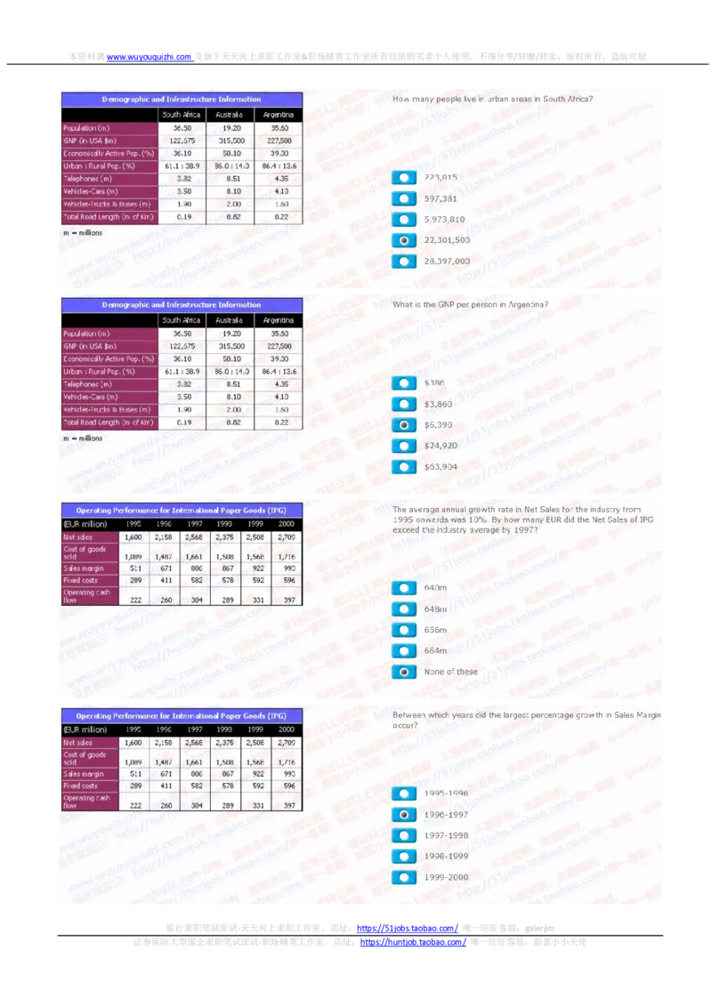 汇丰2020招聘在线笔试shl完整真题及答案20191025_2025春招题库汇总_外资银行题库_23汇丰_2020年历次OT真题及答案解析（独家提供）