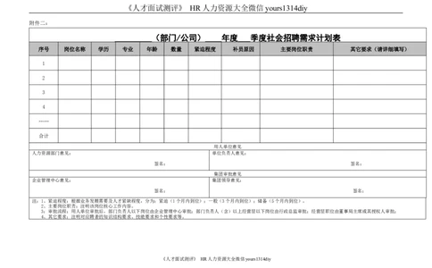 实例五强企业集团-社会招聘管理理规定8页_2025春招题库汇总_银行题库-1_银行全套上岸资料_500套面试话术_05面试话术实例_07案例