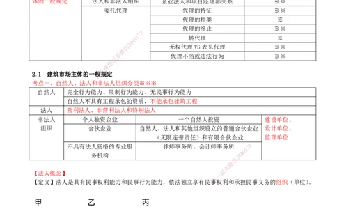 13-第2章-2.1-建筑市场主体的一般规定（一）_2026年一建法规_2025年一建法规SVIP_02-基础精讲✿高端面授✿深度强化_10-法规《天一精讲班》王欣KL_讲义
