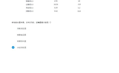 天职国际2022招聘在线测试完整真题及答案1_2025春招题库汇总_八大题库-1_04八大汇总_天职国际_（这个也重点看一下）天职国际历年在线测试真题+解析