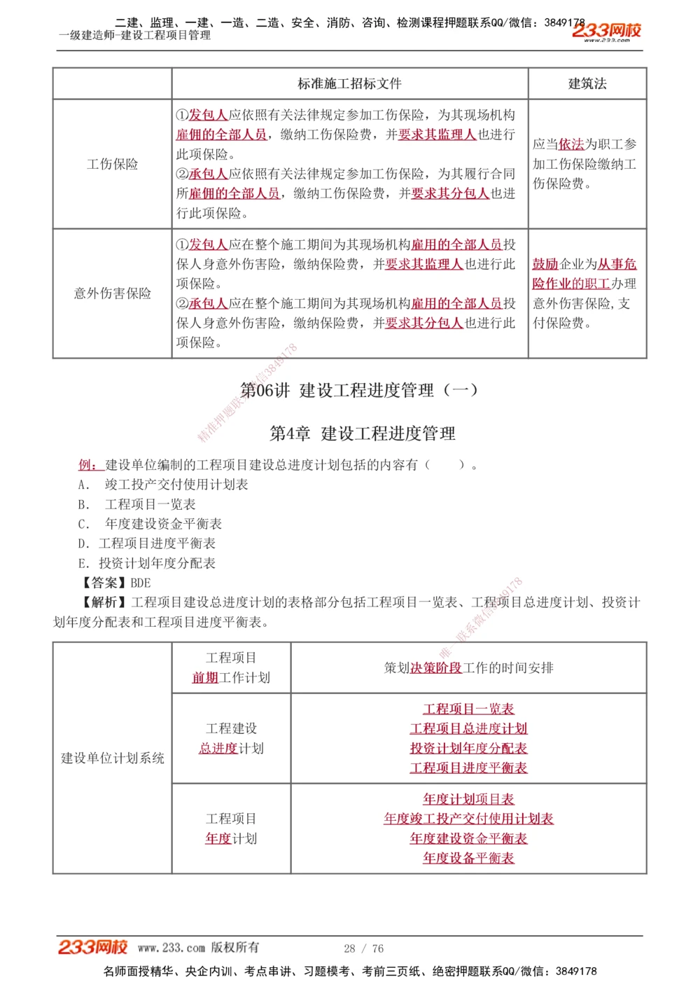 1-13_2026年一级建造师_2026年一建管理_2025年一建管理SVIP_03-习题精析✿实战特训✿模考通关_34-管理《习题解析班》黄明峰233