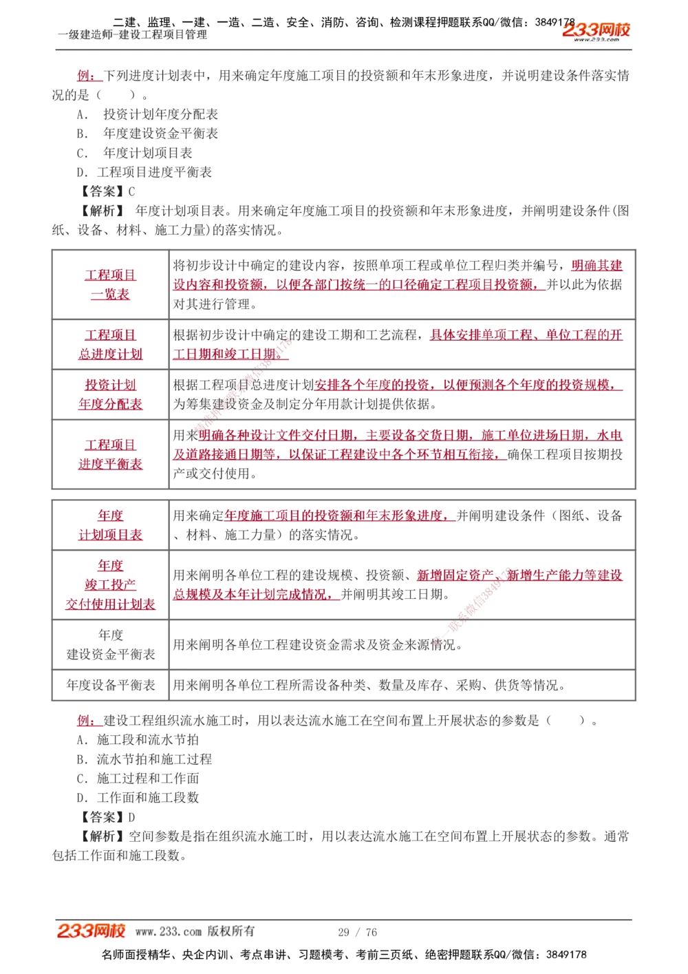 1-13_2026年一级建造师_2026年一建管理_2025年一建管理SVIP_03-习题精析✿实战特训✿模考通关_34-管理《习题解析班》黄明峰233