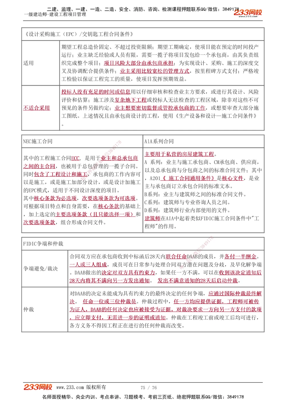 1-13_2026年一级建造师_2026年一建管理_2025年一建管理SVIP_03-习题精析✿实战特训✿模考通关_34-管理《习题解析班》黄明峰233