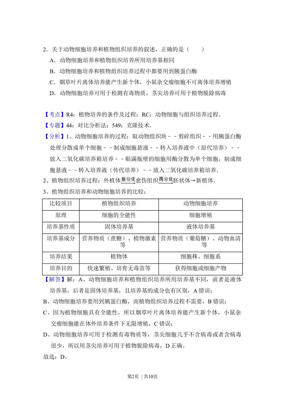 2013年高考生物试卷（大纲版）（解析卷）_生物历年高考真题_新&middot;Word版2008-2025&middot;高考生物真题_生物（按年份分类）2008-2025_2013&middot;高考生物真题