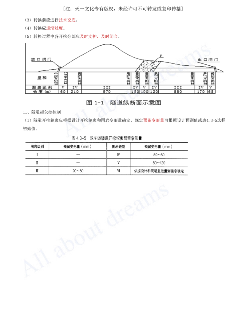 2025-24-第4章-隧道工程（二）_2026年一级建造师_2026年一建公路_2025年一建公路SVIP_02-基础精讲✿高端面授✿深度强化_15-公路《天一精讲班》安慧、李昌春KL_李昌春