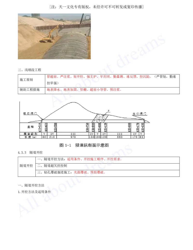 2025-24-第4章-隧道工程（二）_2026年一级建造师_2026年一建公路_2025年一建公路SVIP_02-基础精讲✿高端面授✿深度强化_15-公路《天一精讲班》安慧、李昌春KL_李昌春