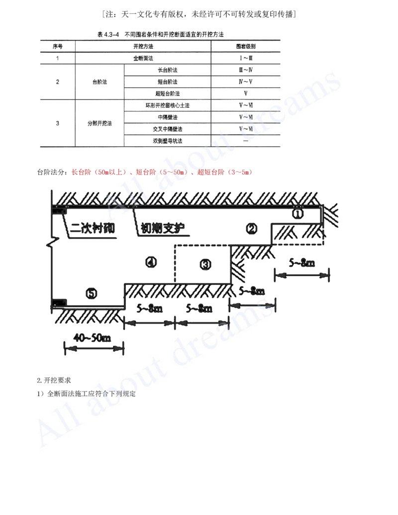 2025-24-第4章-隧道工程（二）_2026年一级建造师_2026年一建公路_2025年一建公路SVIP_02-基础精讲✿高端面授✿深度强化_15-公路《天一精讲班》安慧、李昌春KL_李昌春