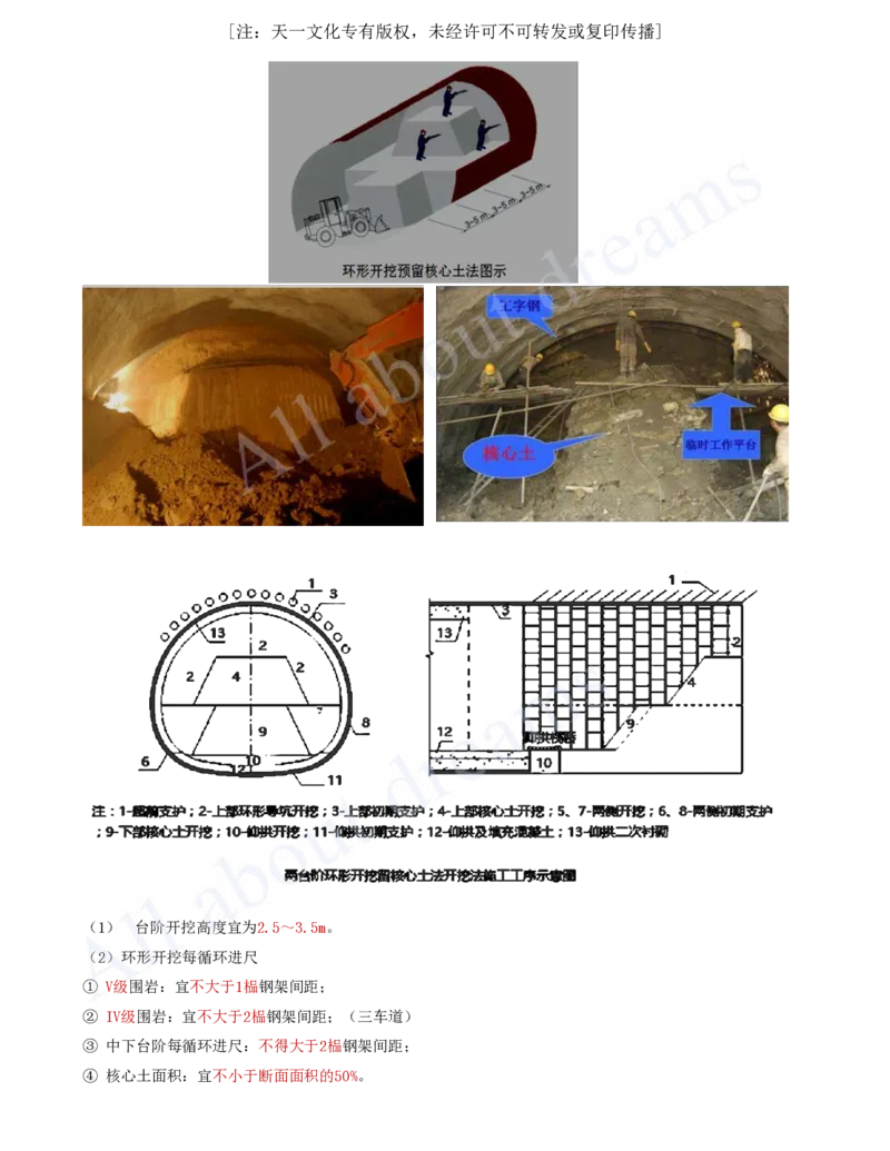 2025-24-第4章-隧道工程（二）_2026年一级建造师_2026年一建公路_2025年一建公路SVIP_02-基础精讲✿高端面授✿深度强化_15-公路《天一精讲班》安慧、李昌春KL_李昌春