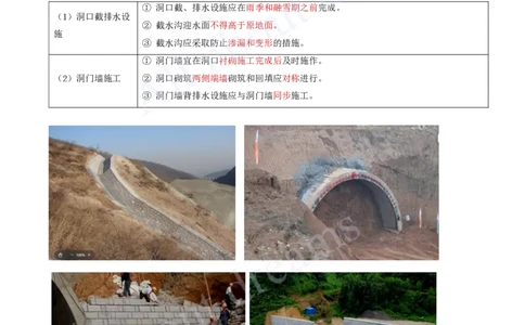 2025-24-第4章-隧道工程（二）_2026年一级建造师_2026年一建公路_2025年一建公路SVIP_02-基础精讲✿高端面授✿深度强化_15-公路《天一精讲班》安慧、李昌春KL_李昌春