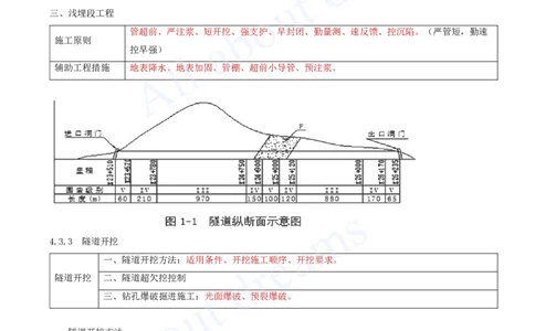 2025-24-第4章-隧道工程（二）_2026年一级建造师_2026年一建公路_2025年一建公路SVIP_02-基础精讲✿高端面授✿深度强化_15-公路《天一精讲班》安慧、李昌春KL_李昌春