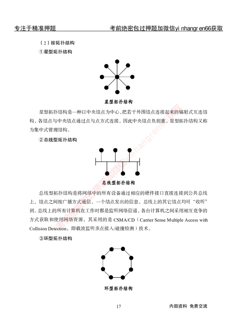 专项攻坚-计算机讲义_2025春招题库汇总_银行题库-1_银行全套上岸资料_讲义+题库+冲刺_06、基础巩固讲义（理论知识点讲解+经典例题）全