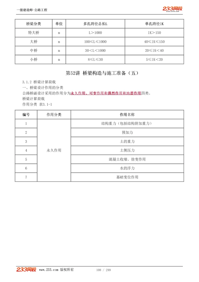 1-77_2026年一级建造师_2026年一建公路_2025年一建公路SVIP_02-基础精讲✿高端面授✿深度强化_18-公路《教材精讲班》安慧233推荐_讲义