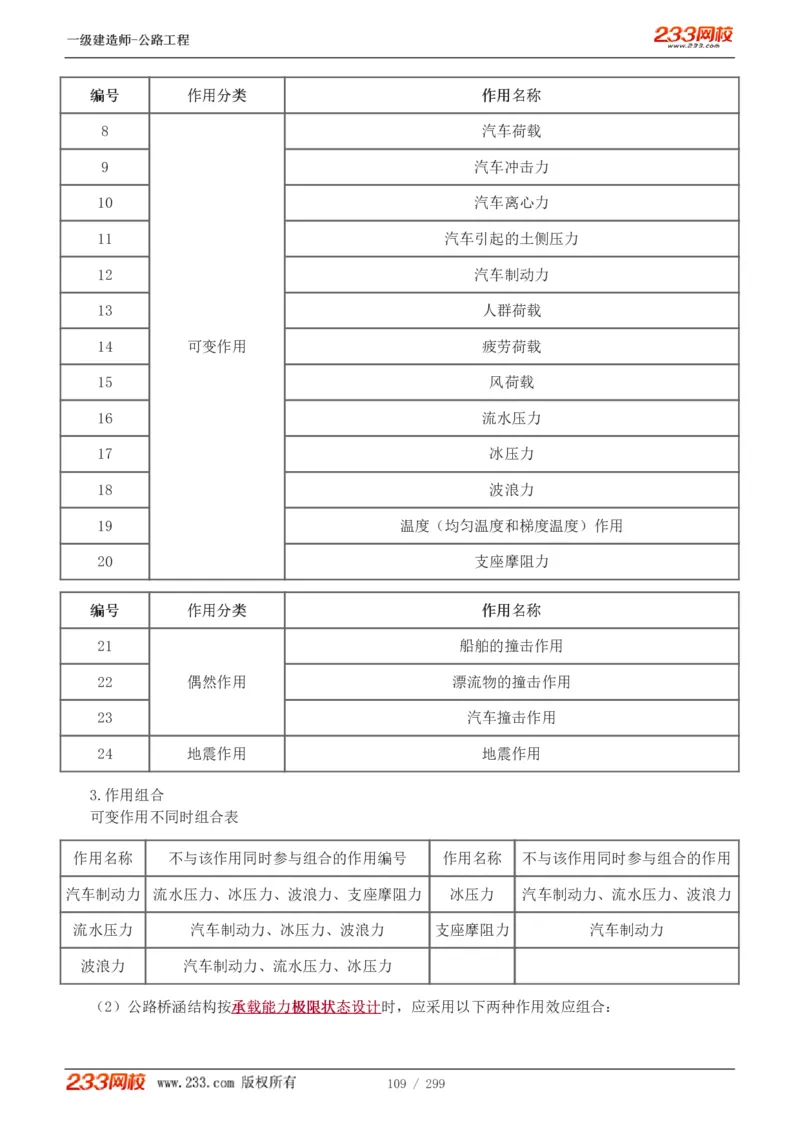 1-77_2026年一级建造师_2026年一建公路_2025年一建公路SVIP_02-基础精讲✿高端面授✿深度强化_18-公路《教材精讲班》安慧233推荐_讲义