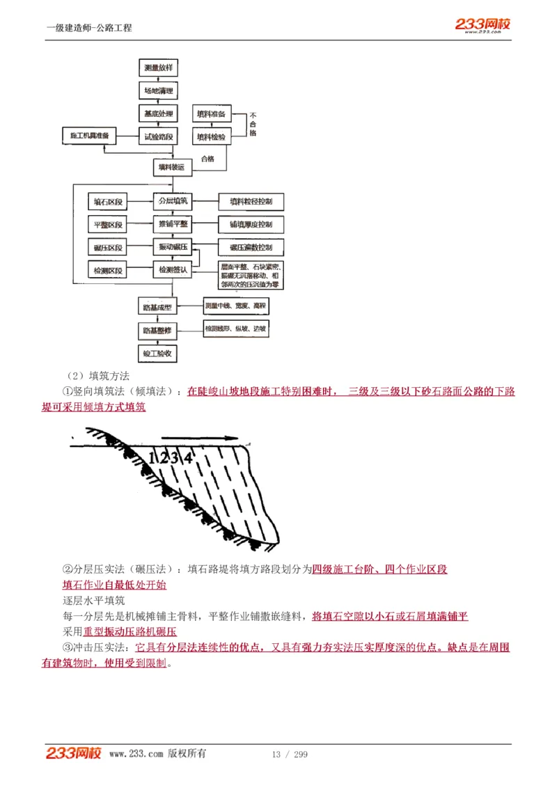 1-77_2026年一级建造师_2026年一建公路_2025年一建公路SVIP_02-基础精讲✿高端面授✿深度强化_18-公路《教材精讲班》安慧233推荐_讲义