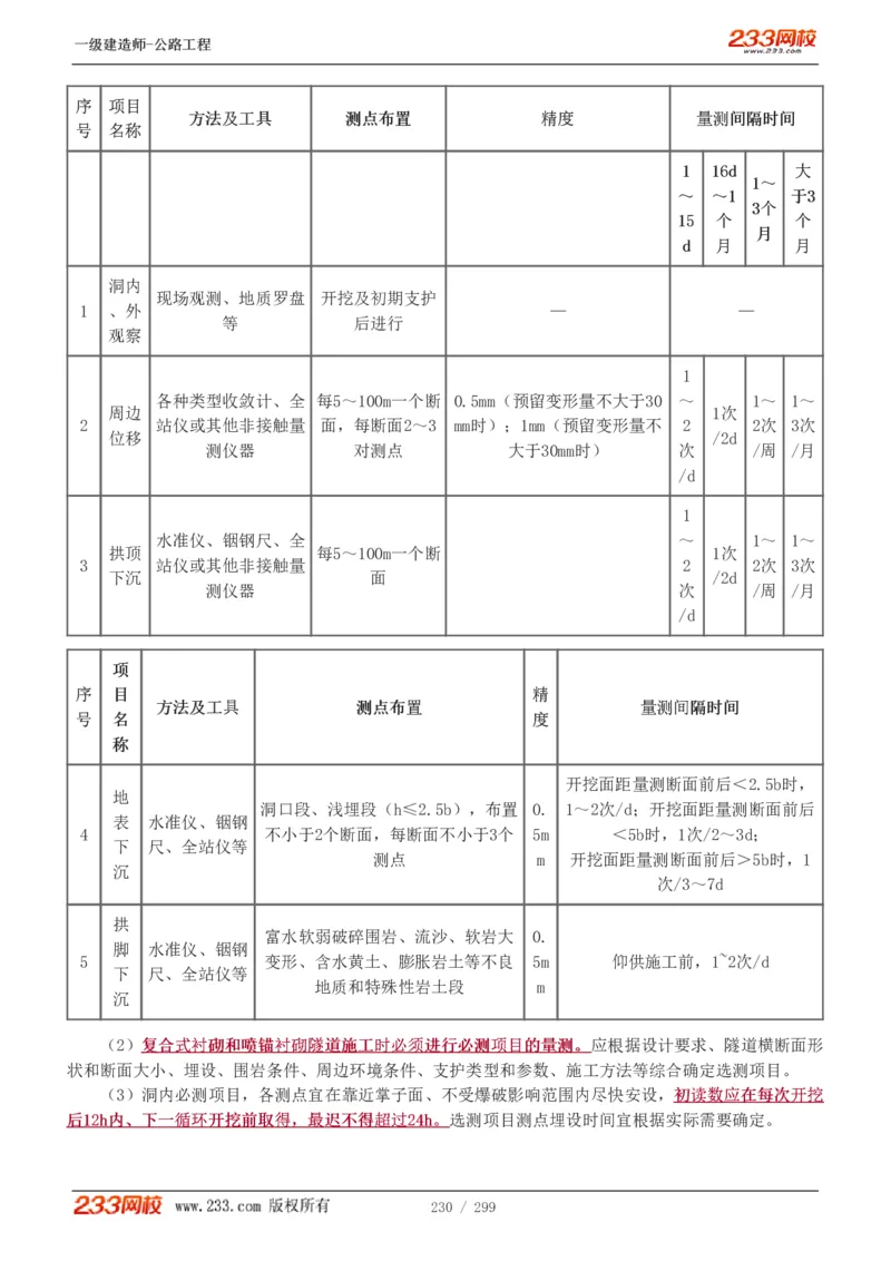 1-77_2026年一级建造师_2026年一建公路_2025年一建公路SVIP_02-基础精讲✿高端面授✿深度强化_18-公路《教材精讲班》安慧233推荐_讲义