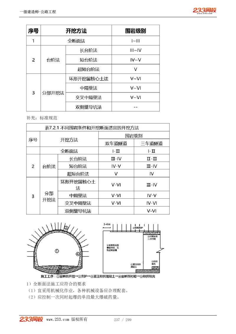 1-77_2026年一级建造师_2026年一建公路_2025年一建公路SVIP_02-基础精讲✿高端面授✿深度强化_18-公路《教材精讲班》安慧233推荐_讲义
