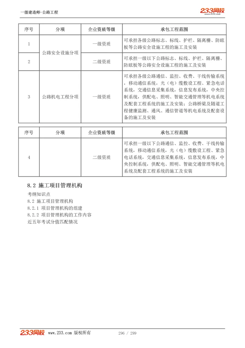 1-77_2026年一级建造师_2026年一建公路_2025年一建公路SVIP_02-基础精讲✿高端面授✿深度强化_18-公路《教材精讲班》安慧233推荐_讲义