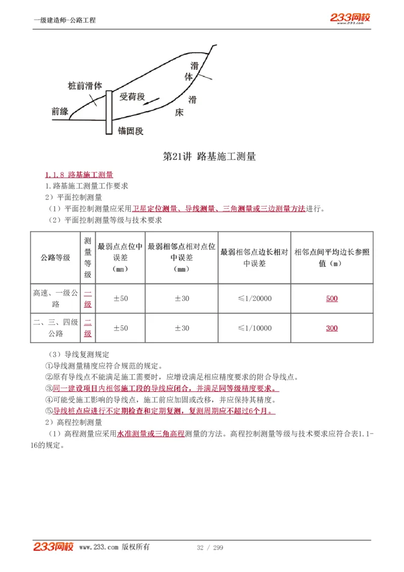 1-77_2026年一级建造师_2026年一建公路_2025年一建公路SVIP_02-基础精讲✿高端面授✿深度强化_18-公路《教材精讲班》安慧233推荐_讲义