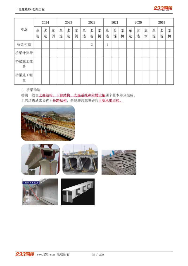 1-77_2026年一级建造师_2026年一建公路_2025年一建公路SVIP_02-基础精讲✿高端面授✿深度强化_18-公路《教材精讲班》安慧233推荐_讲义