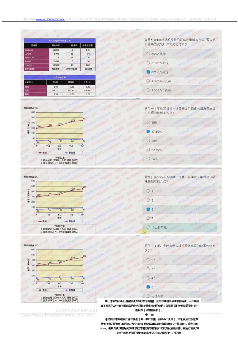 德意志银行2018招聘2017.10.21在线测试真题及答案_2025春招题库汇总_外资银行题库_德意志_2018年历次OT真题及答案