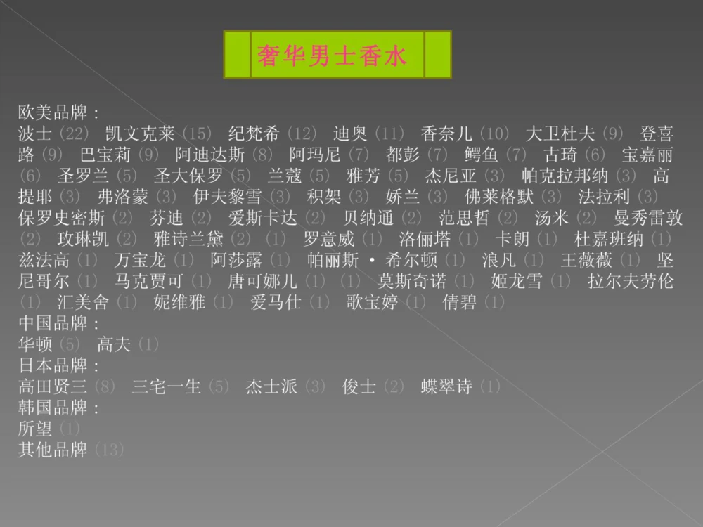 奢侈品培训-合订本(中)_X017-奢侈品鉴定教程最新合集_赠品3奢侈品培训电子书