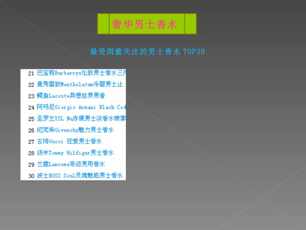 奢侈品培训-合订本(中)_X017-奢侈品鉴定教程最新合集_赠品3奢侈品培训电子书