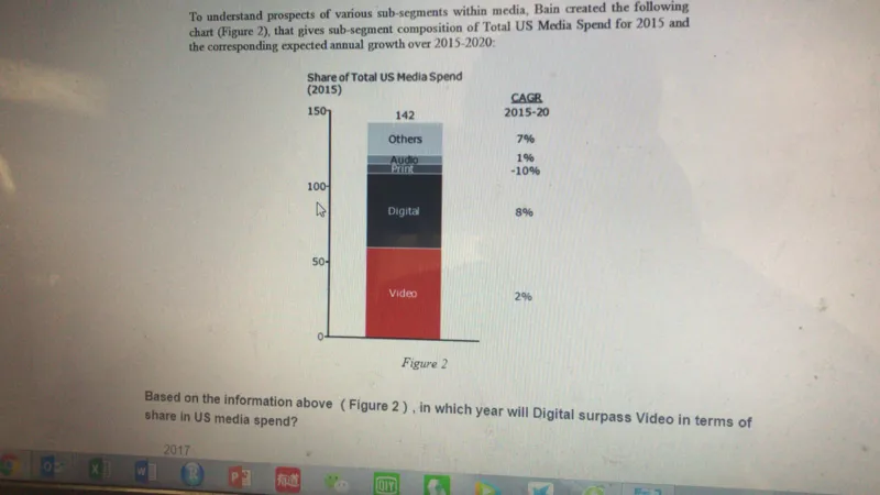 PTA第2套_2025春招题库汇总_咨询题库_2023咨询公司合集（7家）_2023贝恩Bain咨询_贝恩PTA