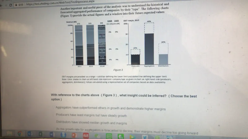PTA第2套_2025春招题库汇总_咨询题库_2023咨询公司合集（7家）_2023贝恩Bain咨询_贝恩PTA