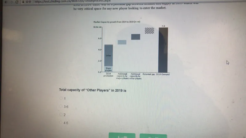 PTA第2套_2025春招题库汇总_咨询题库_2023咨询公司合集（7家）_2023贝恩Bain咨询_贝恩PTA