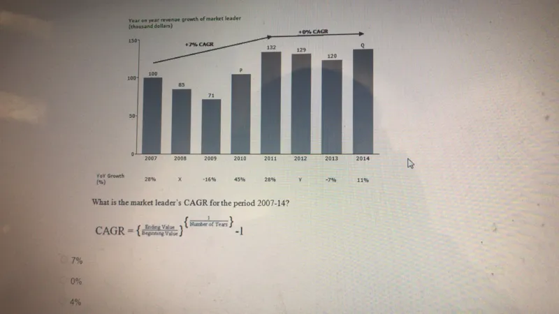 PTA第2套_2025春招题库汇总_咨询题库_2023咨询公司合集（7家）_2023贝恩Bain咨询_贝恩PTA