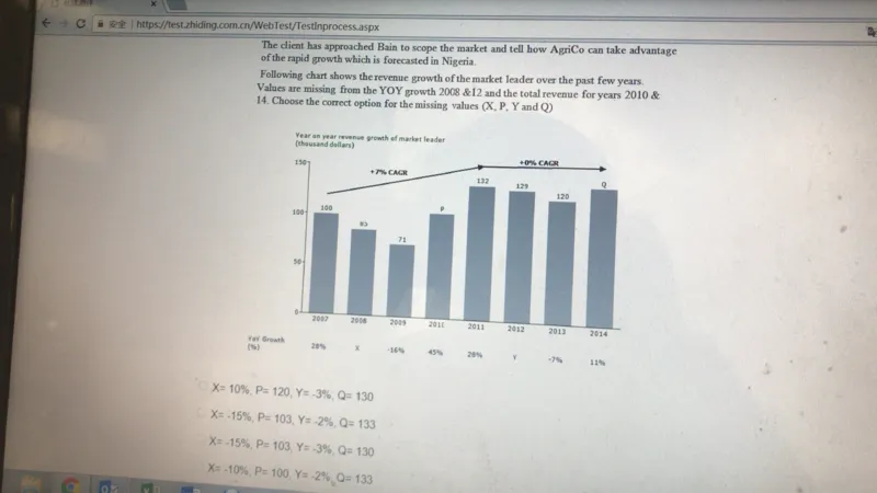 PTA第2套_2025春招题库汇总_咨询题库_2023咨询公司合集（7家）_2023贝恩Bain咨询_贝恩PTA