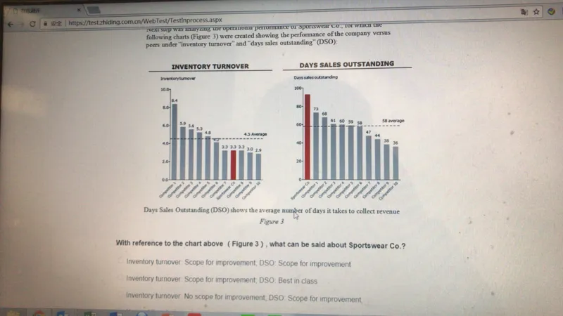 PTA第2套_2025春招题库汇总_咨询题库_2023咨询公司合集（7家）_2023贝恩Bain咨询_贝恩PTA