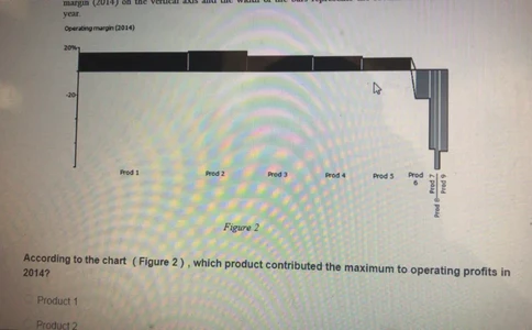 PTA第2套_2025春招题库汇总_咨询题库_2023咨询公司合集（7家）_2023贝恩Bain咨询_贝恩PTA