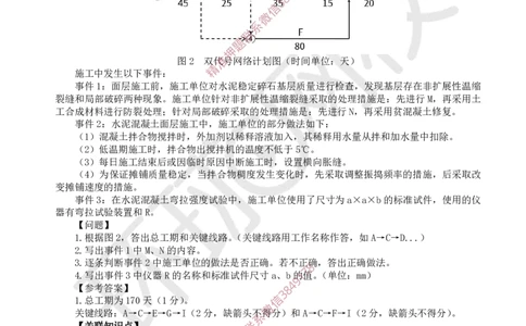 18.2025一建公路案例带刷-案例18_2026年一级建造师_2026年一建公路_2025年一建公路SVIP_04-冲刺串讲✿考点强化✿小灶集训_19-公路《案例带刷班》安国庆HQ